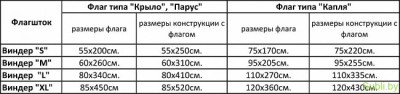 Флагшток "Виндер" с флагом "Парус / Крыло"